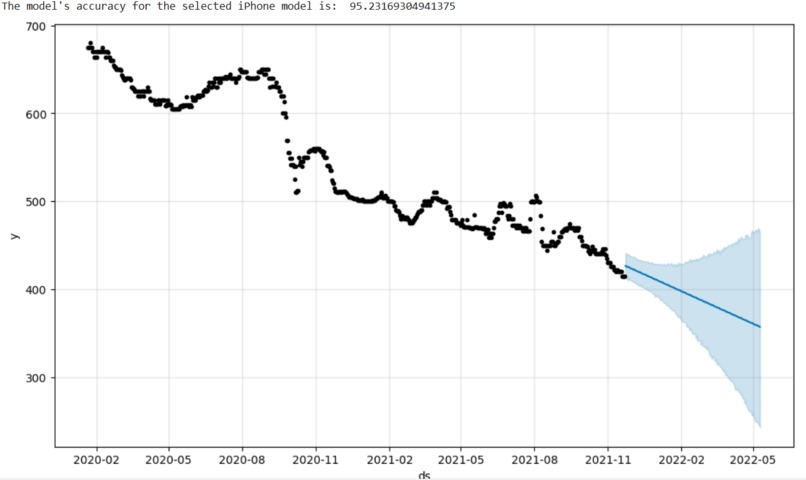 The Golden Apple – screenshot 2