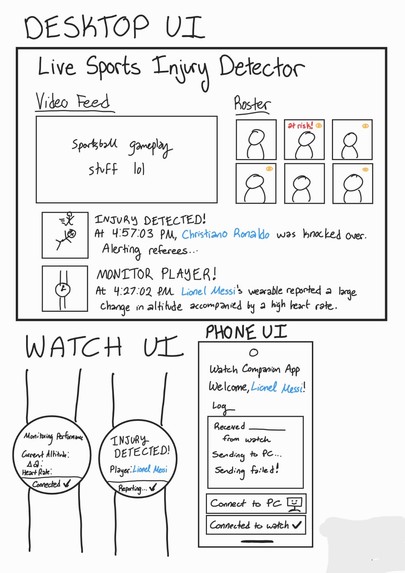 SportsGuard – screenshot 2