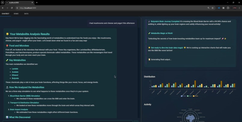 QuantumGut Flux – screenshot 1