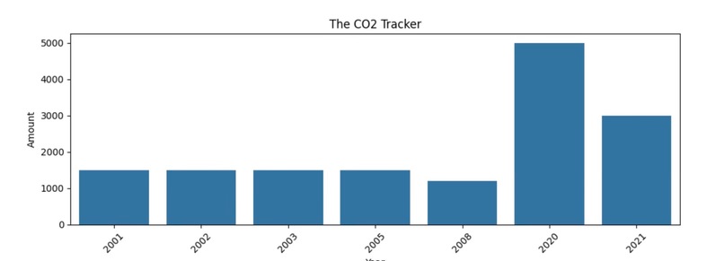 leafZer0 – screenshot 1