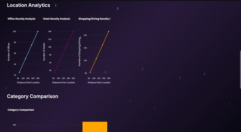 PasserView – screenshot 1