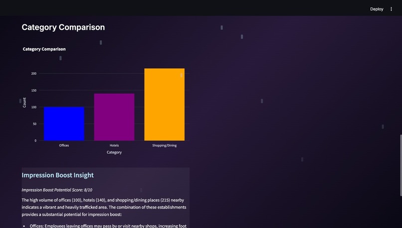 PasserView – screenshot 4