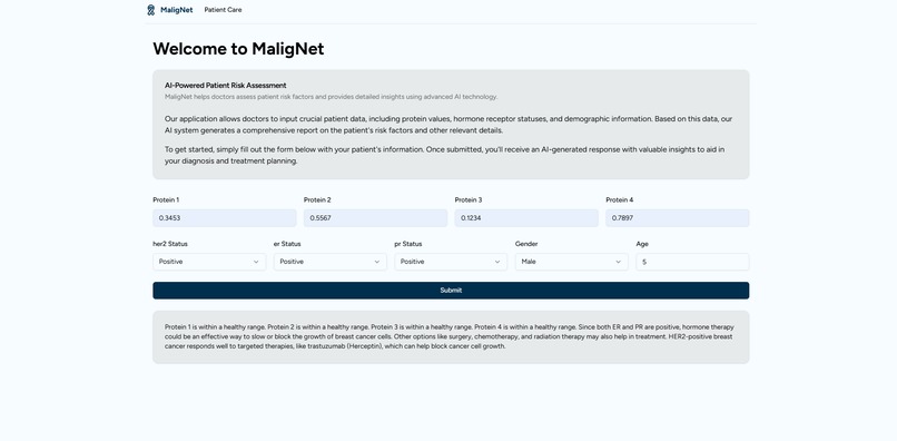 MaligNet – screenshot 3