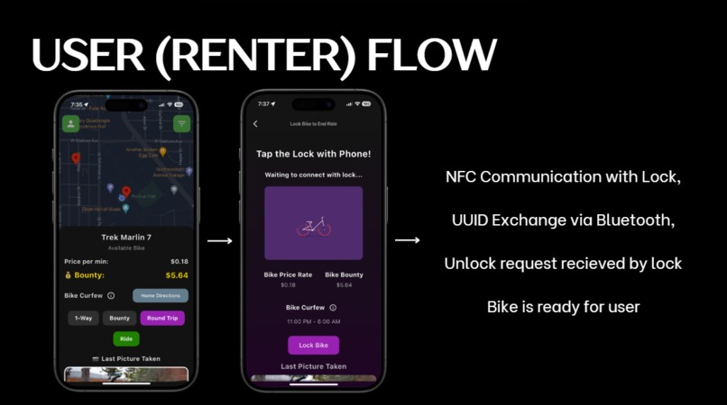 REMI – screenshot 9