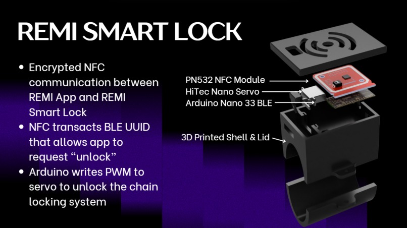 REMI – screenshot 8