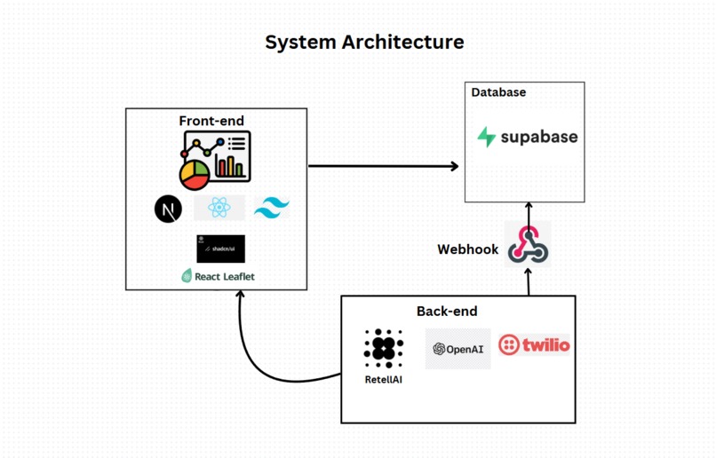 Talk-Tuah Hospital – screenshot 6