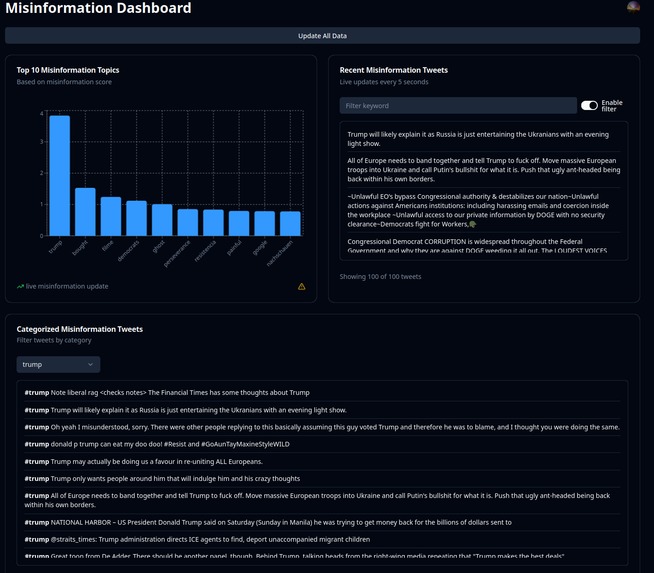Blue Sentry – screenshot 1