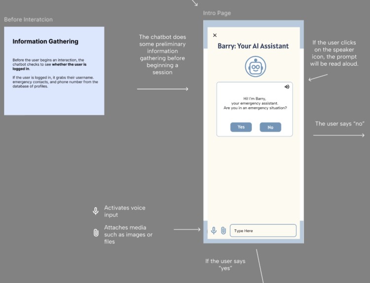 Ember Aid – screenshot 3