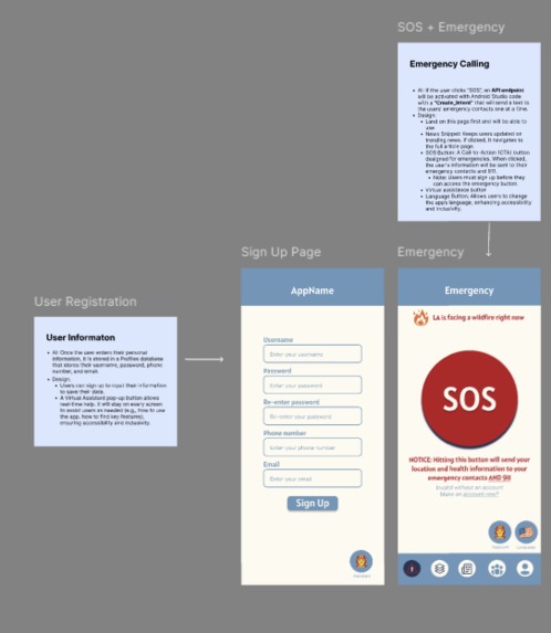 Ember Aid – screenshot 4