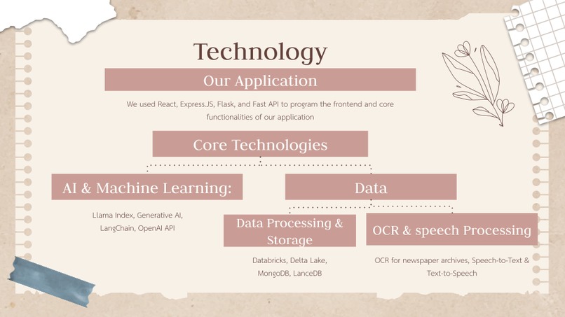 ChronoQuest – screenshot 9