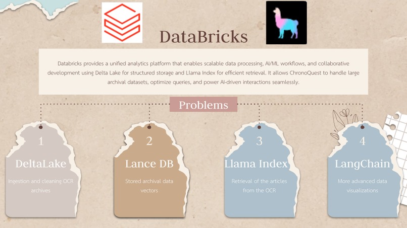 ChronoQuest – screenshot 10