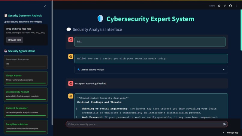 CyberGuard Bot – screenshot 2