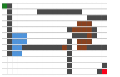 Pathing Algorithm Visualizer – screenshot 2