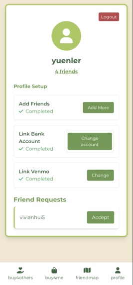 buy4me? – screenshot 2