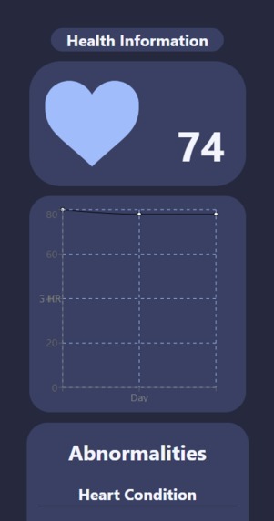 Stalk Your Relatives – screenshot 2