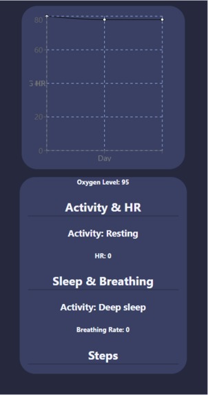 Stalk Your Relatives – screenshot 3