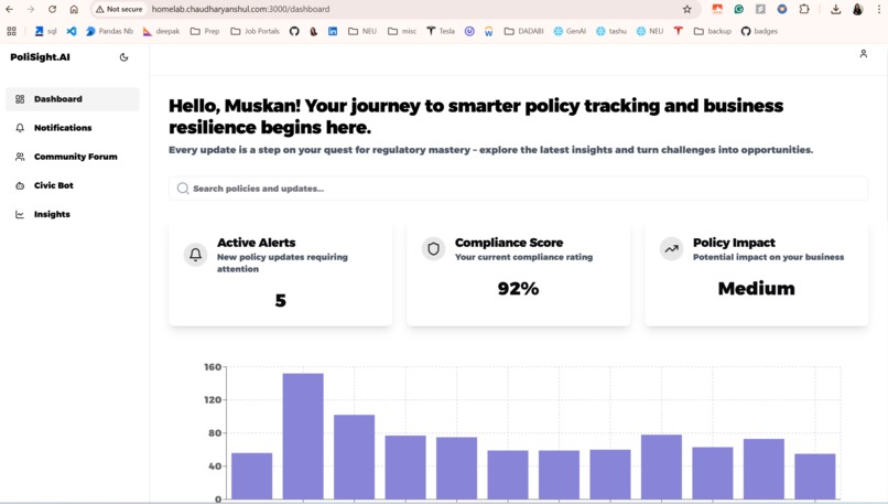 PoliSights.ai – screenshot 1