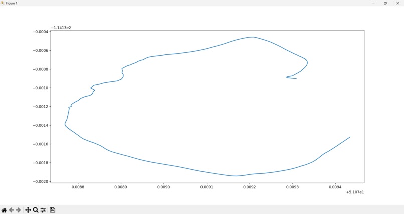 Schulich Speedway  – screenshot 3