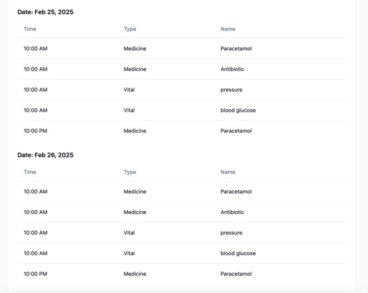 Intelligent Medical Care Reminder – screenshot 5