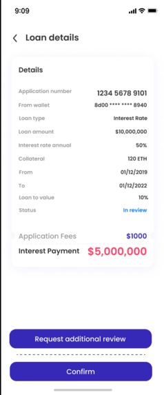 Horizon - Loan against Crypto – screenshot 4