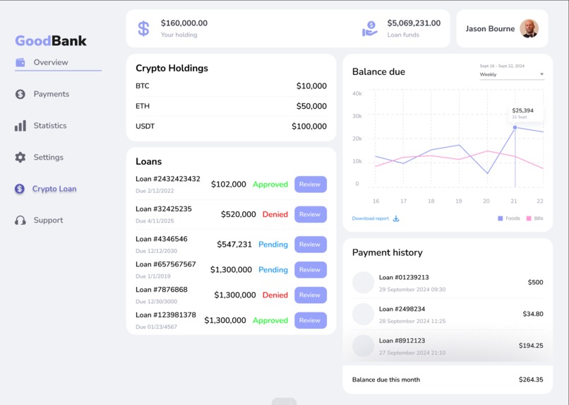 Horizon - Loan against Crypto – screenshot 9
