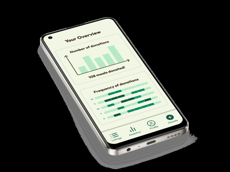 Food To Ü - Team PowerRangers – screenshot 1