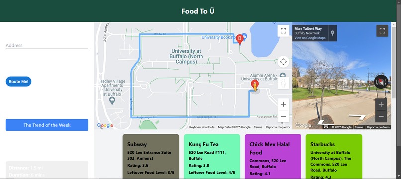 Food To Ü - Team PowerRangers – screenshot 3