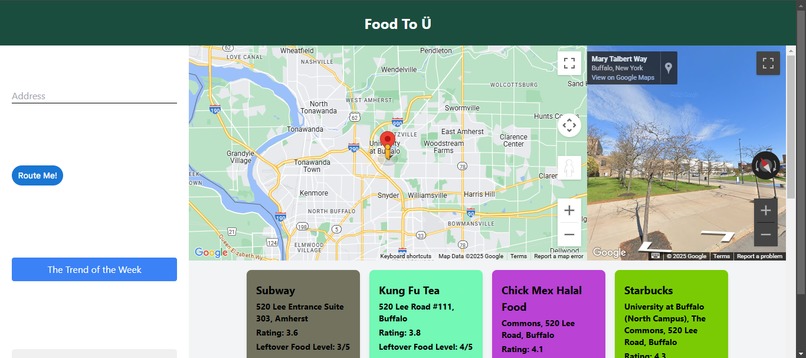 Food To Ü - Team PowerRangers – screenshot 5