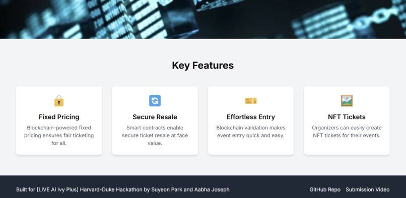 Ticketchain – screenshot 2