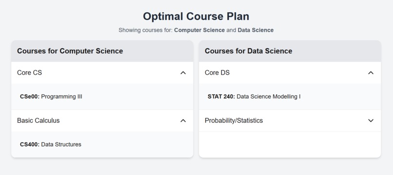 Degree Maxxing – screenshot 3