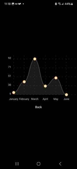 GluDaily – screenshot 4