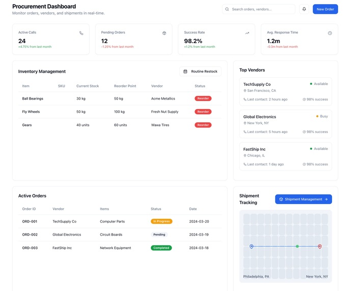 Procuro – screenshot 1