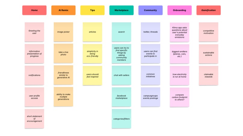 Eco Waze – screenshot 18