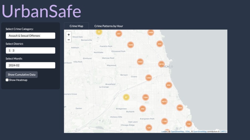 UrbanSafe – screenshot 1