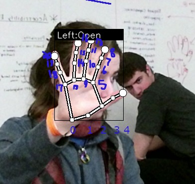 Hackbox Kinect – screenshot 2