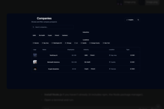 STARTUPSCOUT