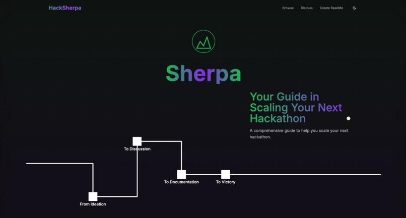 Hack Sherpa – screenshot 1