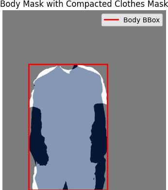 Cook the Look – screenshot 1