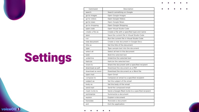 VoiceOS – screenshot 2