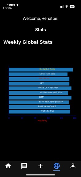 Wavelength – screenshot 2