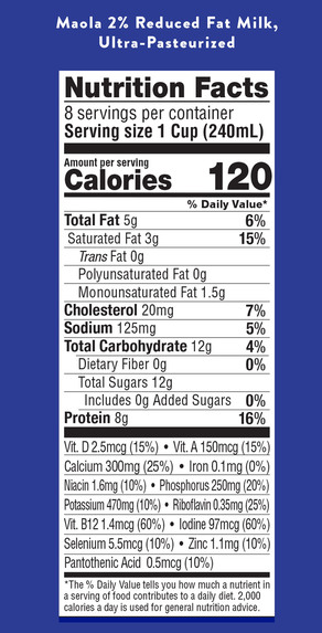 Nutrition Analyzer Web App – screenshot 4