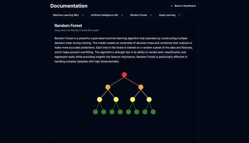 IntelligentTrader – screenshot 3