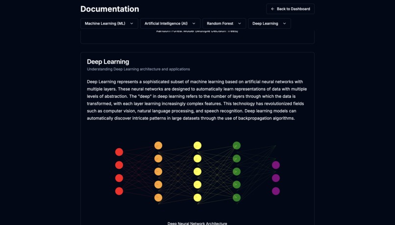 IntelligentTrader – screenshot 4