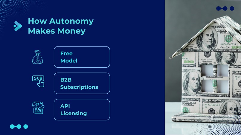 autonomy – screenshot 9