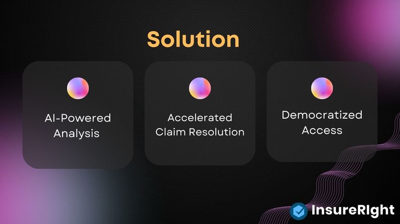 InsureRight – screenshot 9