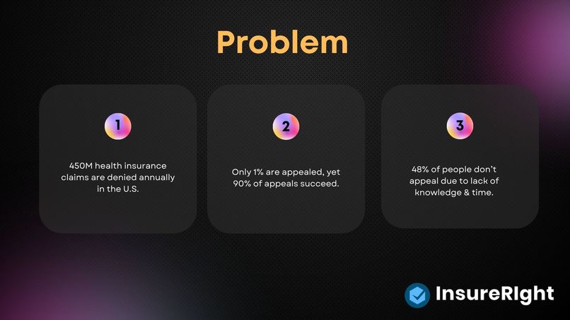 InsureRight – screenshot 10