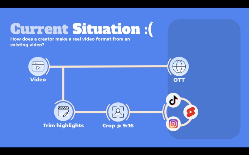 QuickReels – screenshot 8