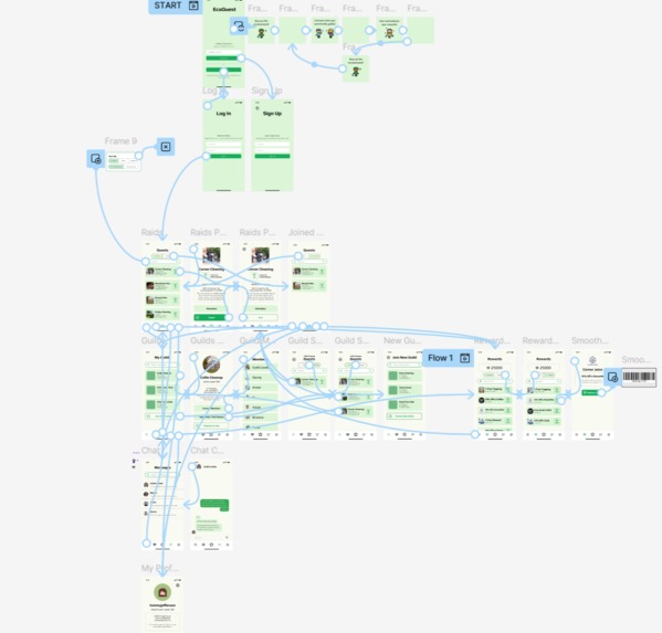 EcoQuest – screenshot 6