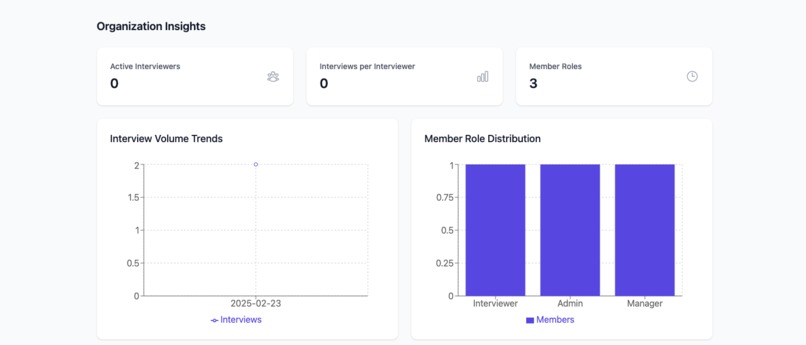 TalentBud – screenshot 4