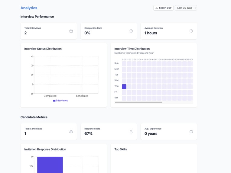 TalentBud – screenshot 6